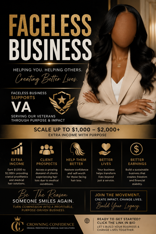 Faceless Business scaling $1,000 to $3000 (Cranial Prosthetics)